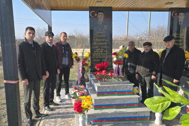 Hörmət və ehtiramla anırıq! - 22 dekabr 2025