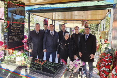 Hörmət və ehtiramla anırıq! - 21 dekabr 2024