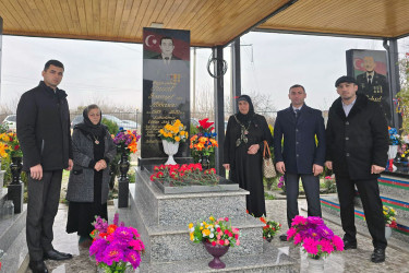 Hörmət və ehtiramla anırıq! - 22 dekabr 2025